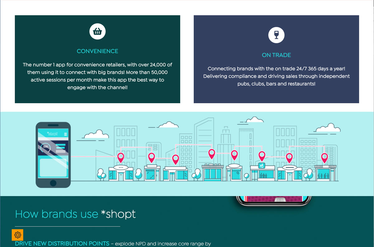 Red Dice digital design - corporate website examples